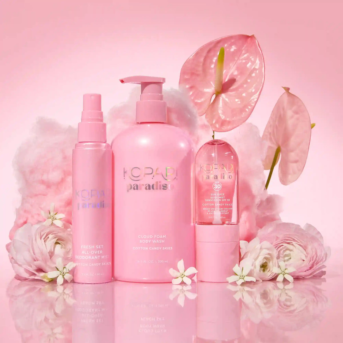 Cotton Candy Skies Body Care Routine